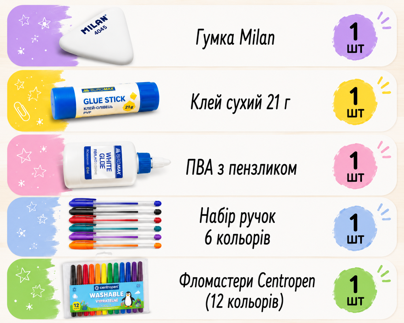 Гумка, клей, набір ручок, фломастери