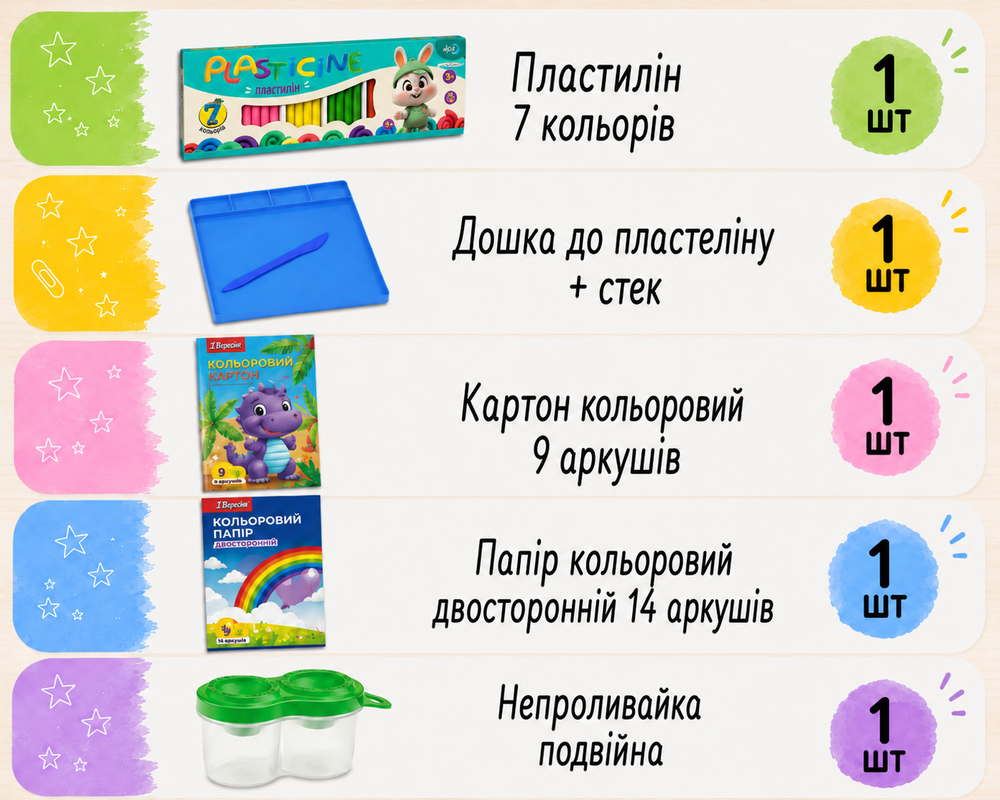 Пластилін, дошка, картон, кольоровий папір