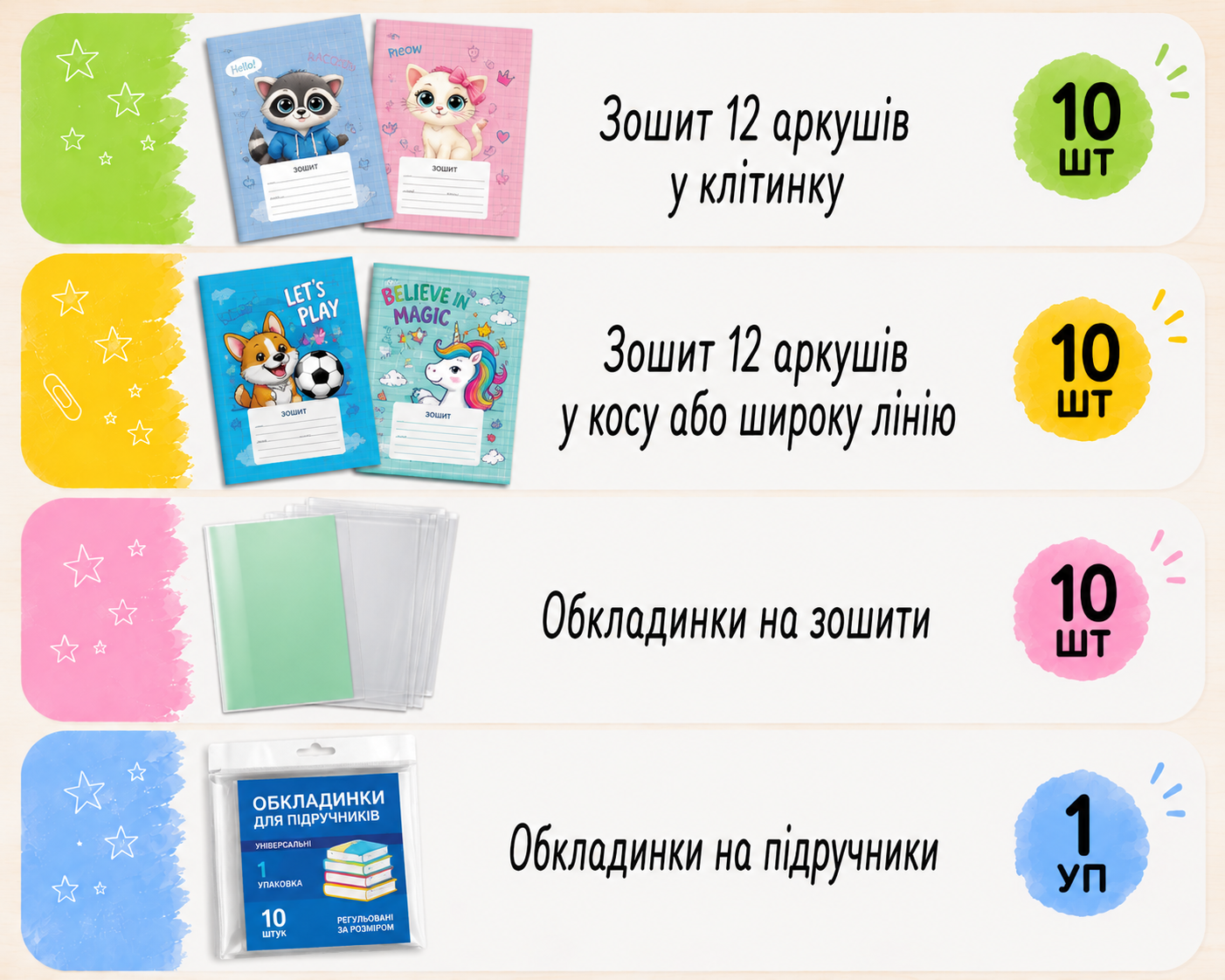 Зошити, обкладинки для зошитів і підручників